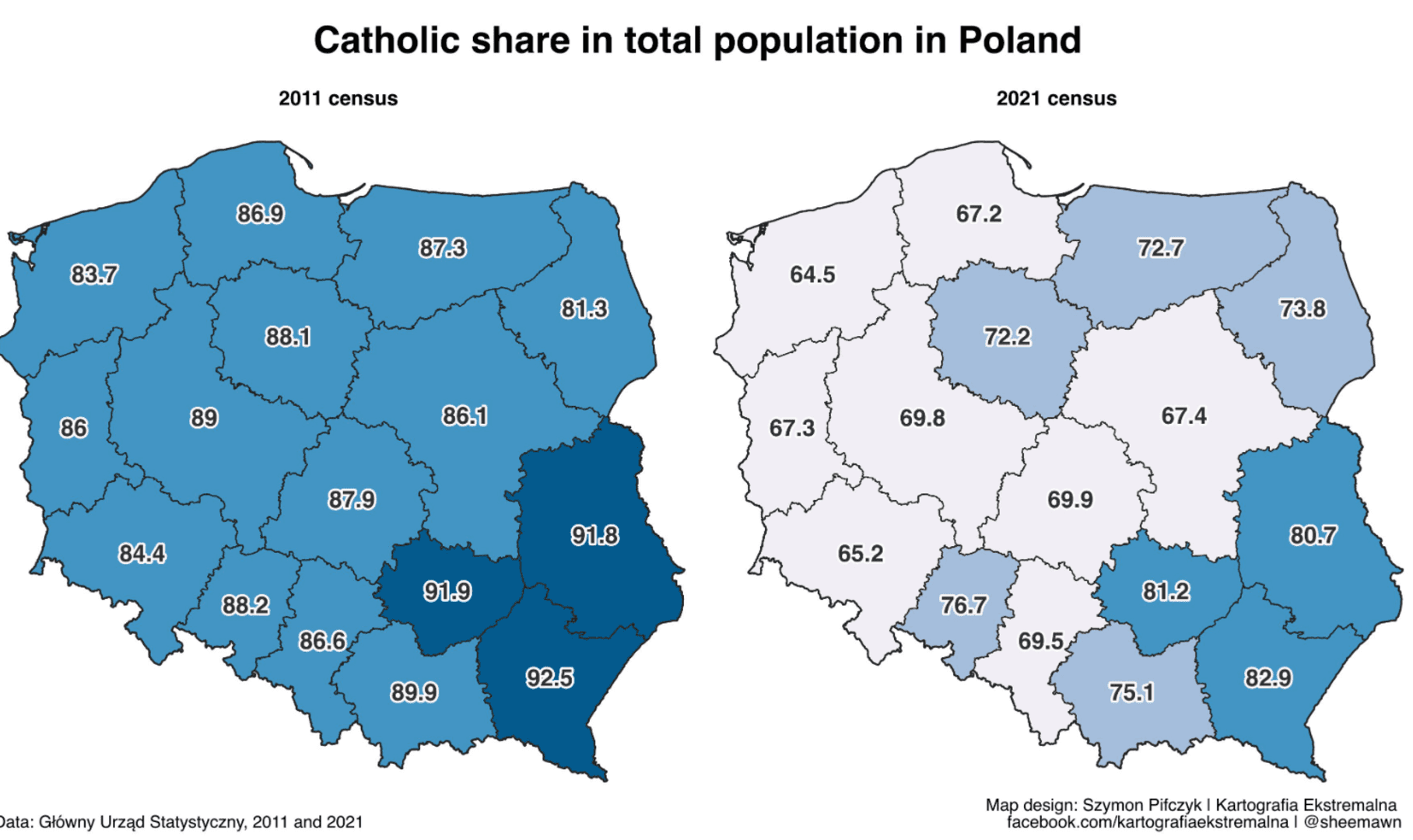 Kako su konzervativci ateizirali i sekularizirali Poljsku - slika 1