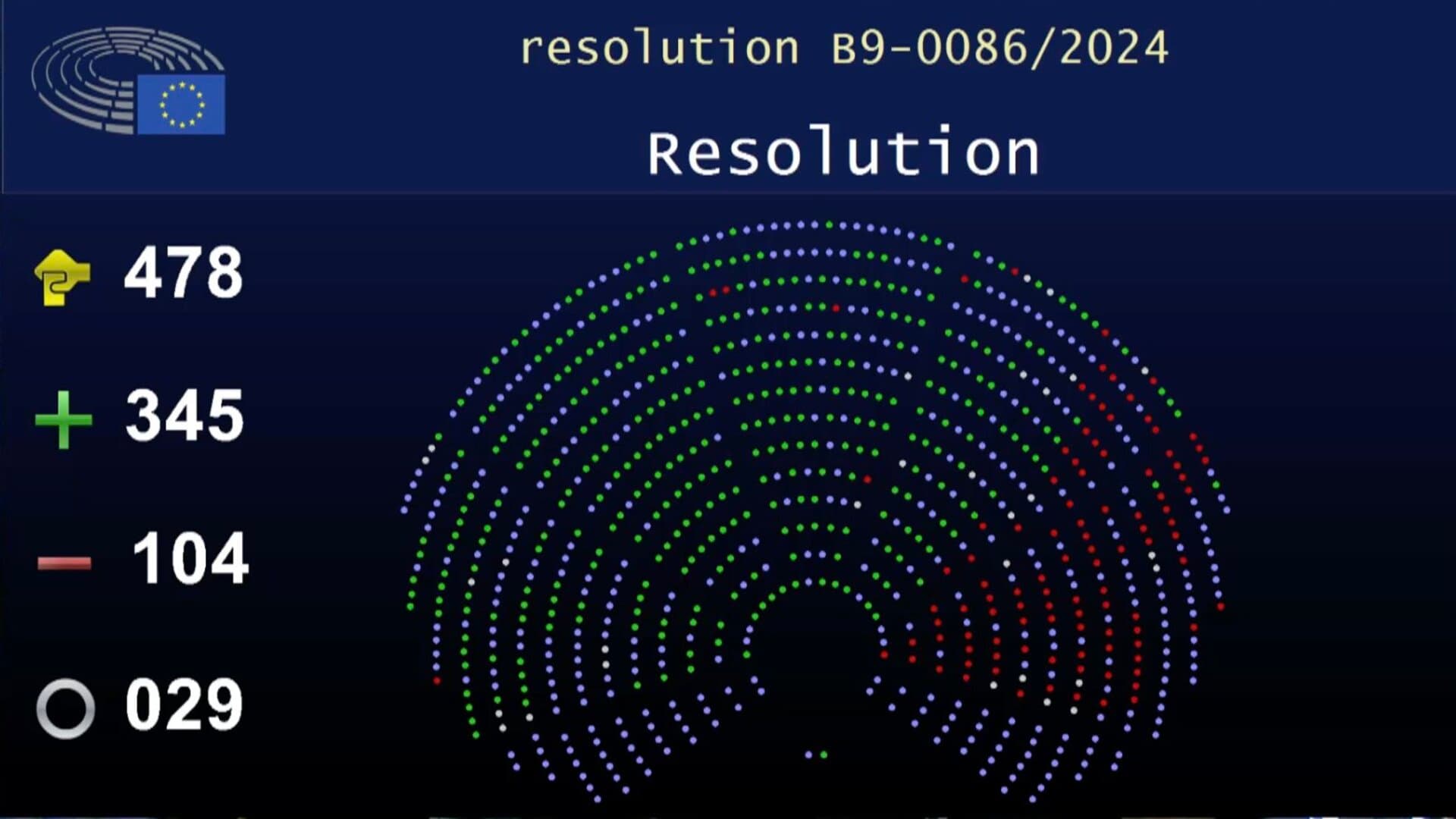 Evropski parlament odlučio: Oduzeti Orbanu pravo glasa - slika 1
