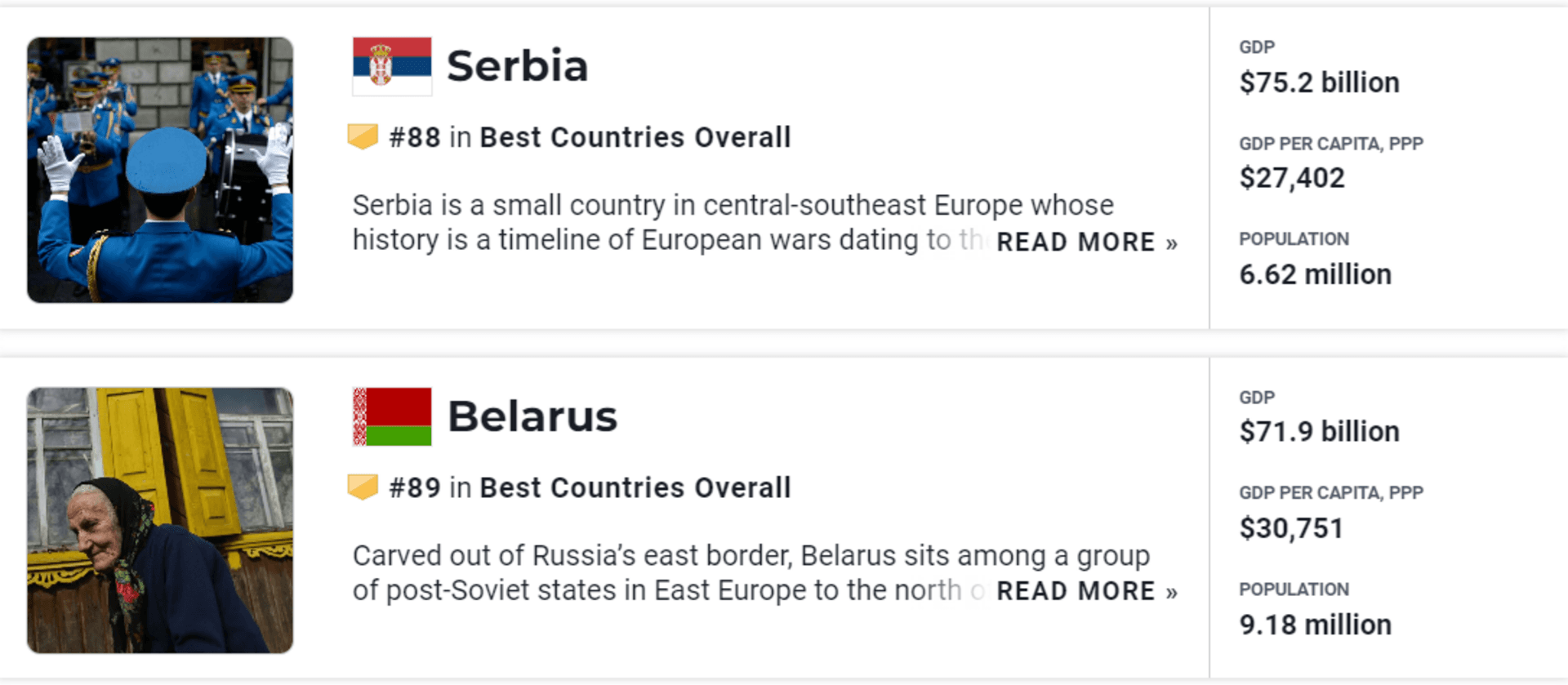 Srbija najgore mjesto za život na svijetu! Uz Bjelorusiju - slika 1