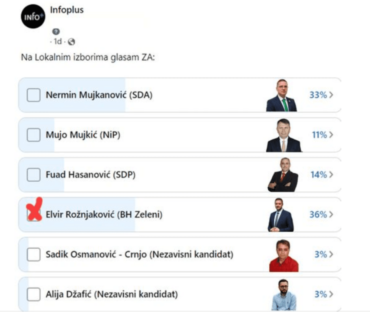 BH Zeleni: Sprema se izborna krađa u Kalesiji - slika 1