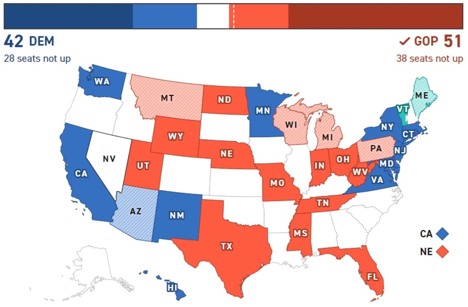 Demokrate izgubile i Senat. Šta to znači za BiH? - slika 1