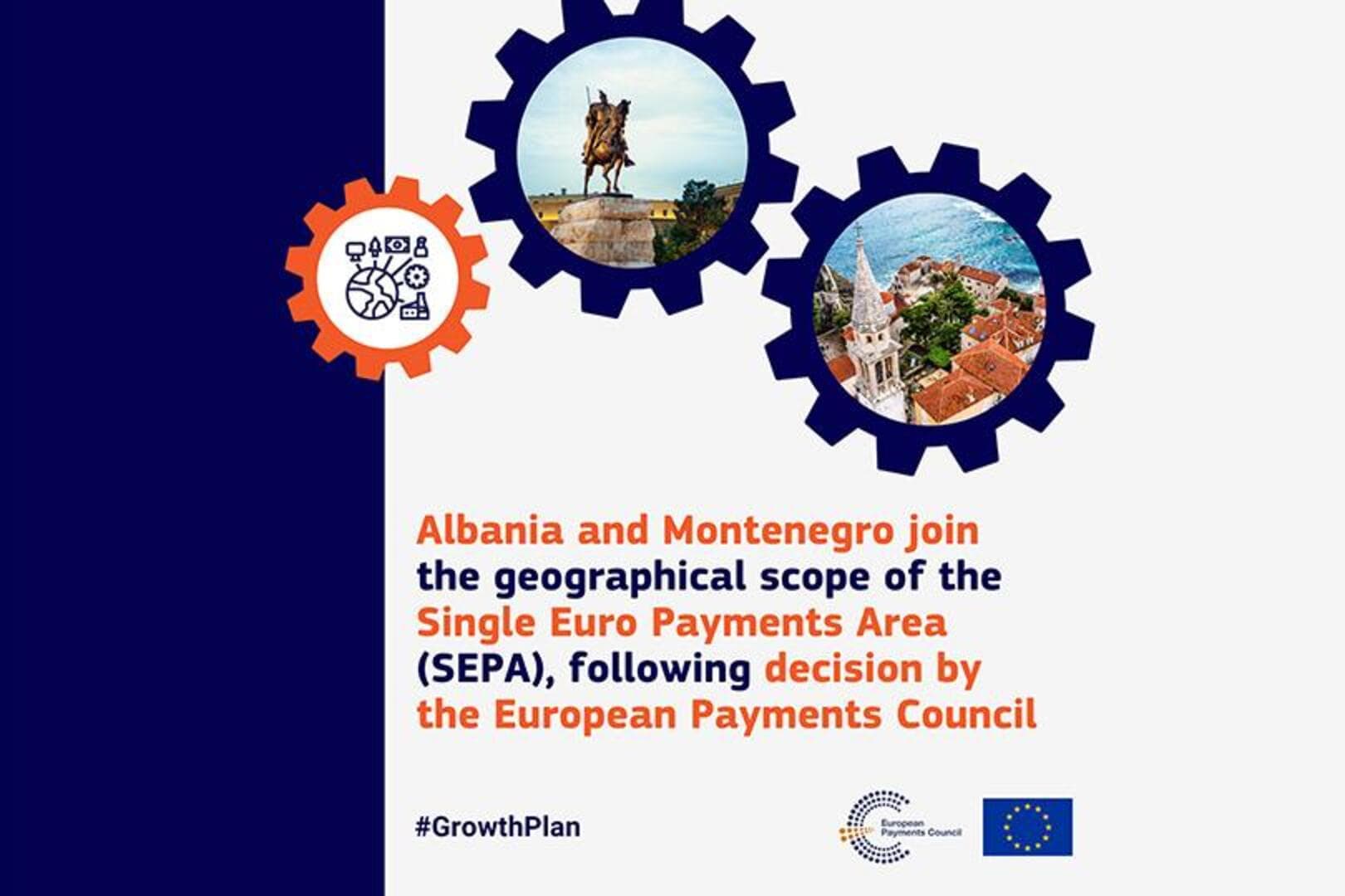 Albanija i Crna Gora u sistemu plaćanja EU - slika 1