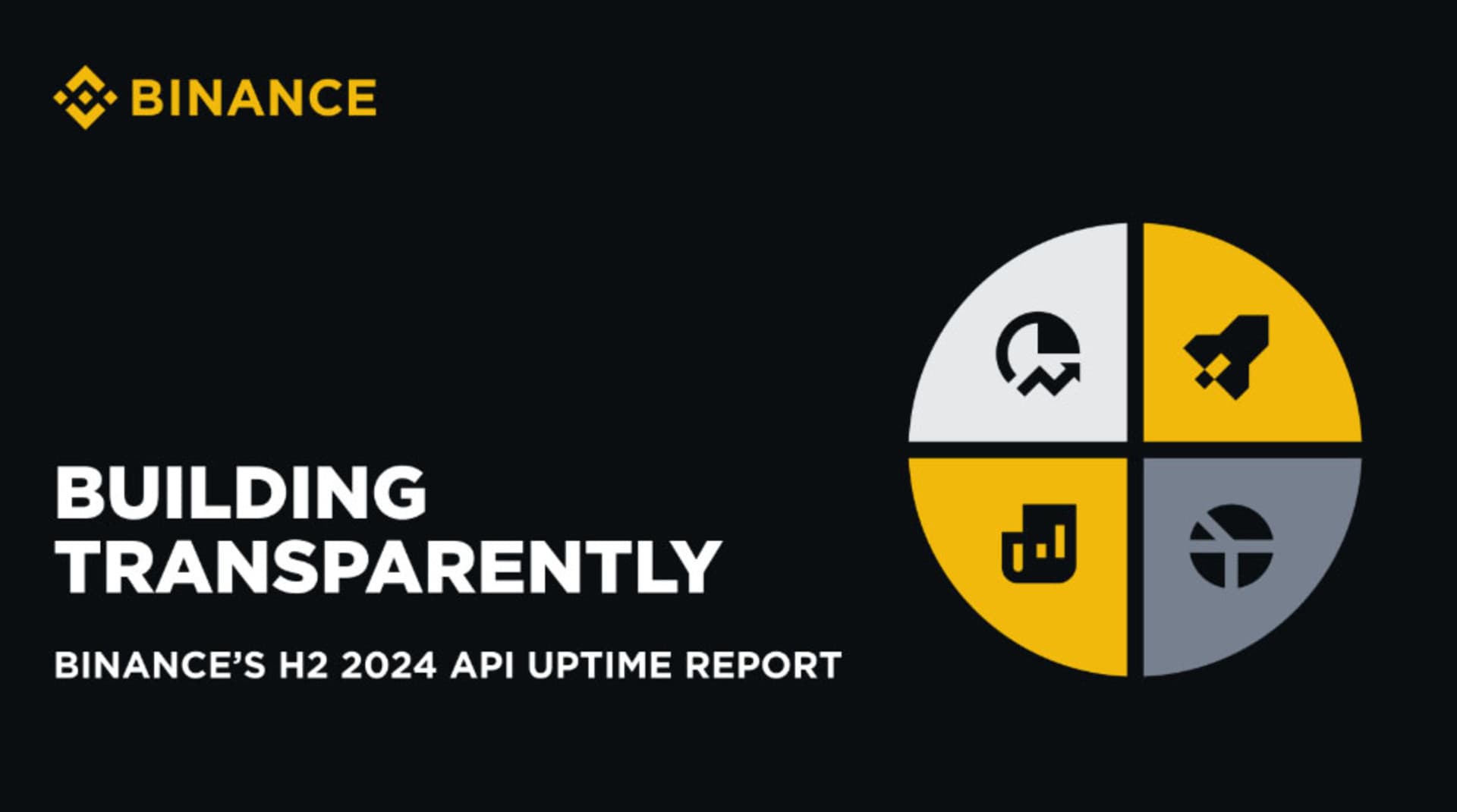 Transparentno poslovanje: Binanceov Izvještaj o dostupnosti API-ja za drugu polovinu 2024. godine - slika 1