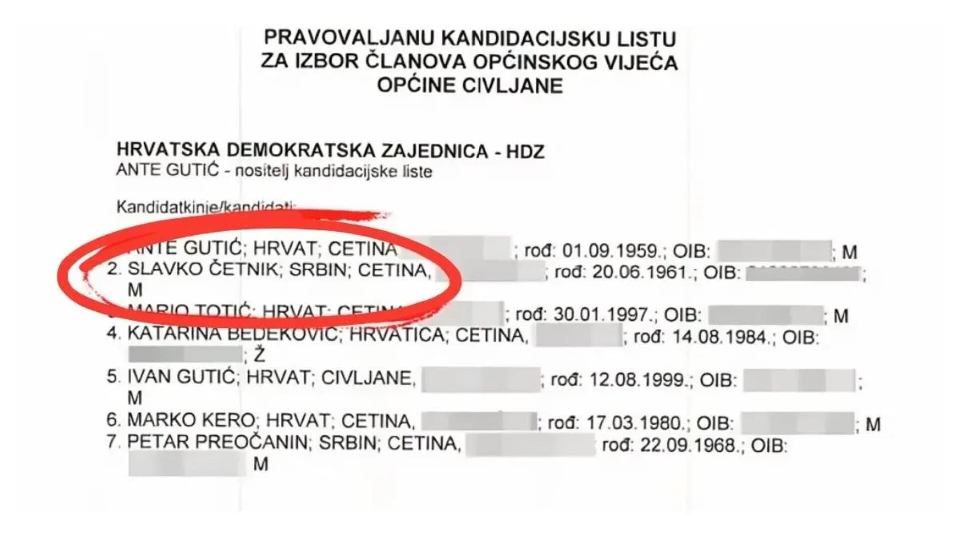 Hrvatska: Slavko Četnik na listi HDZ-a - slika 1