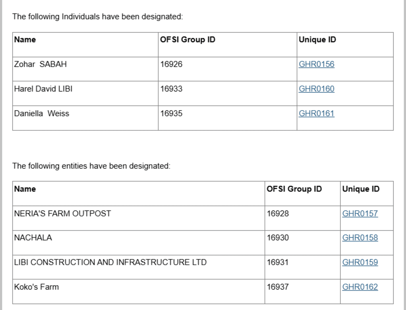 Velika Britanija uvela sankcije Izraelu. Pauzirani i pregovori - slika 1