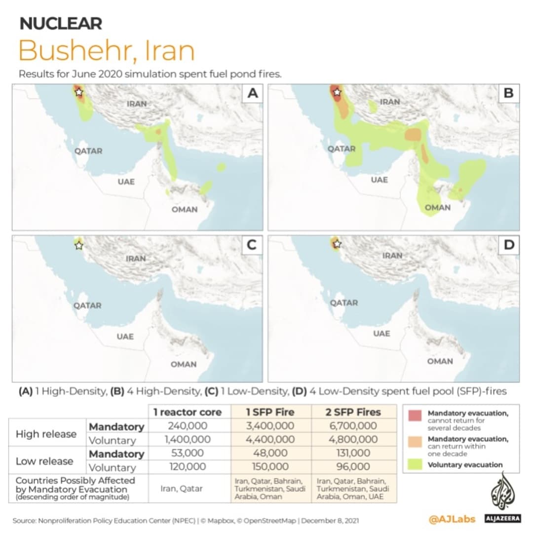 Bivši inspektor IAEA-e: Napad na nuklearku u Bushehru mogao bi izazvati nesreću razmjera Fukušime - slika 1
