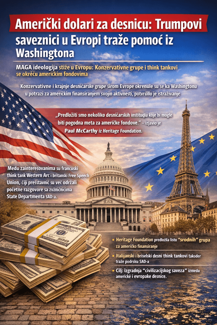 Američki dolari za desnicu: Trumpovi saveznici u Evropi traže podršku iz Vašingtona - slika 1