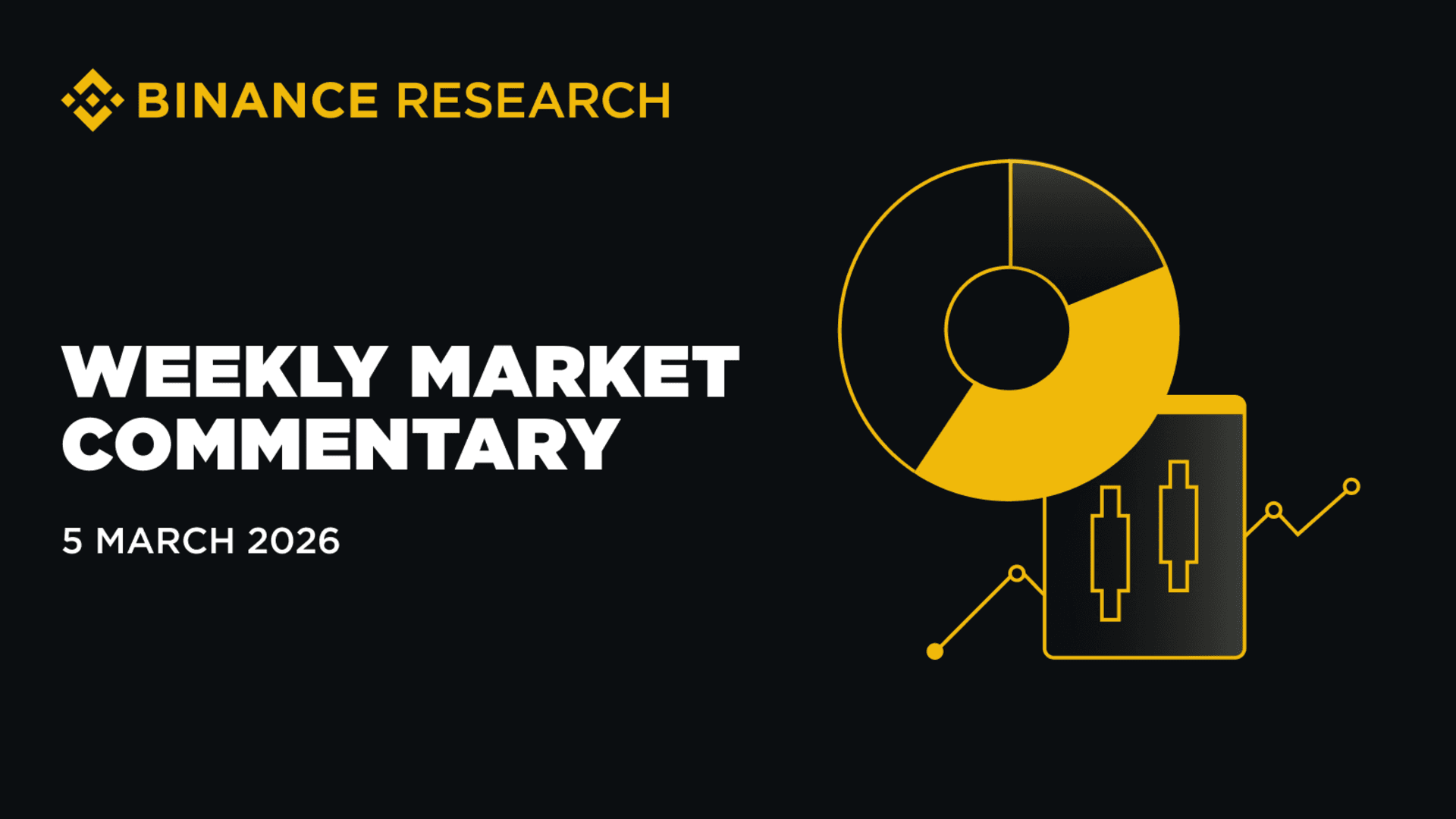 Sedmični pregled kripto tržišta - slika 1
