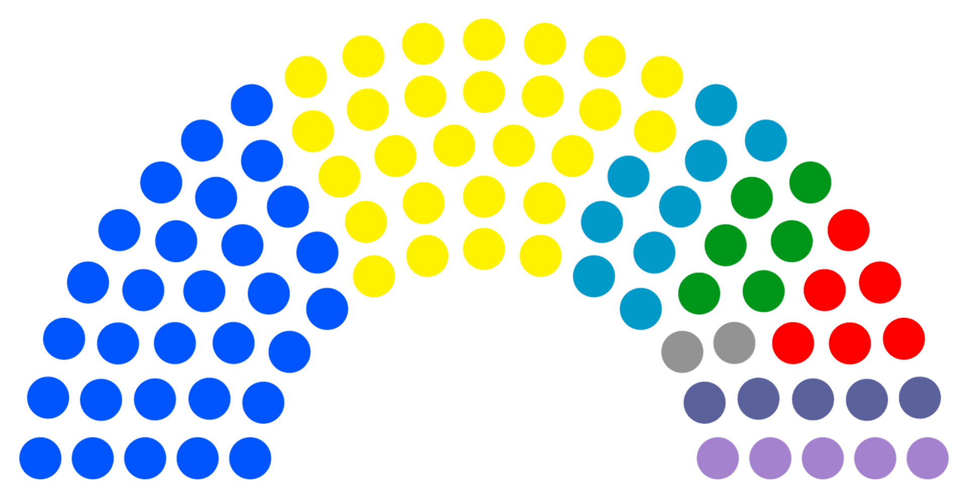 Izbori u Sloveniji: (Ne)očekivani poraz Janše! - slika 1