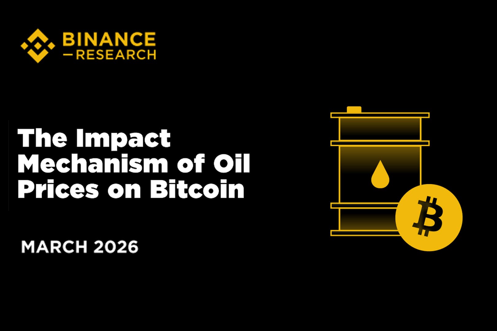 Nafta i Bitcoin: Šta nam kriza u Hormuškom moreuzu zapravo govori o tržištu digitalne imovine - slika 1