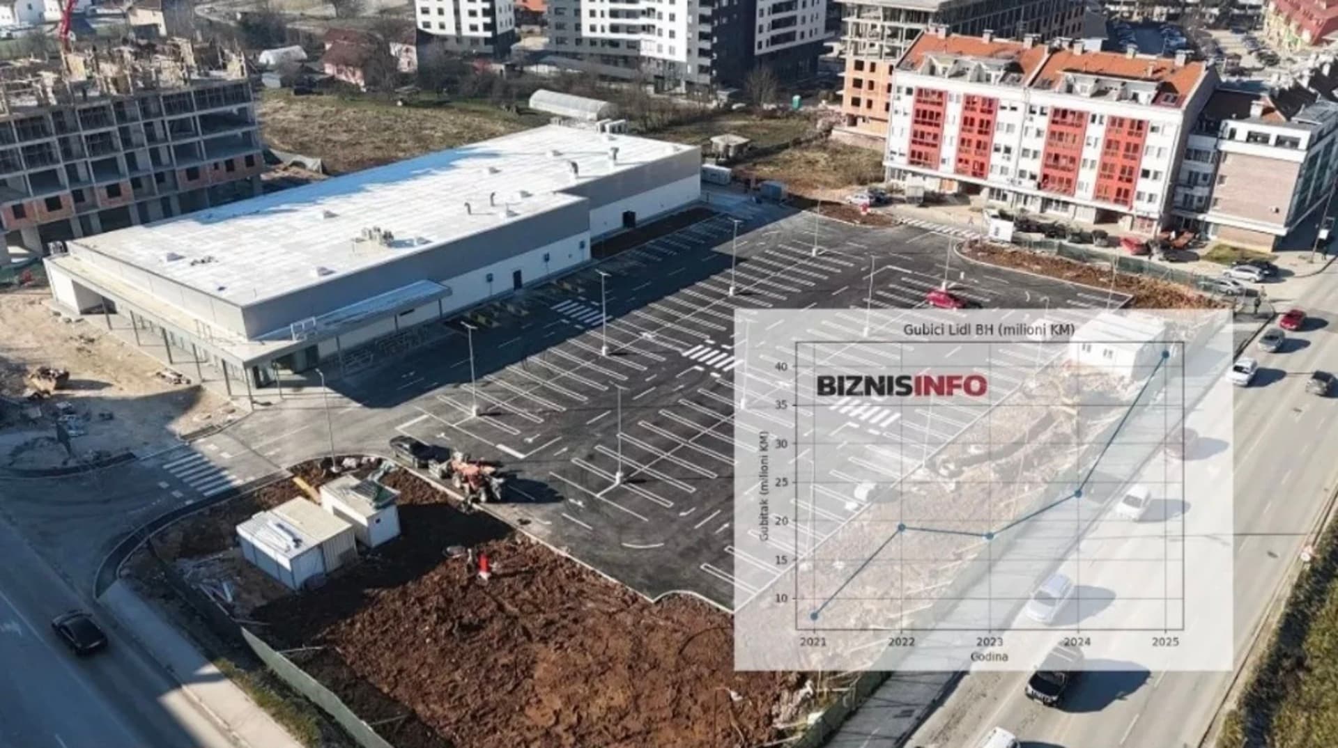 Lidl sprema veliki ulazak u BiH - slika 1