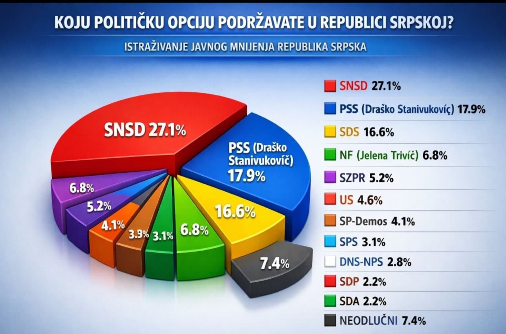 SNSD gubi podršku? - slika 1