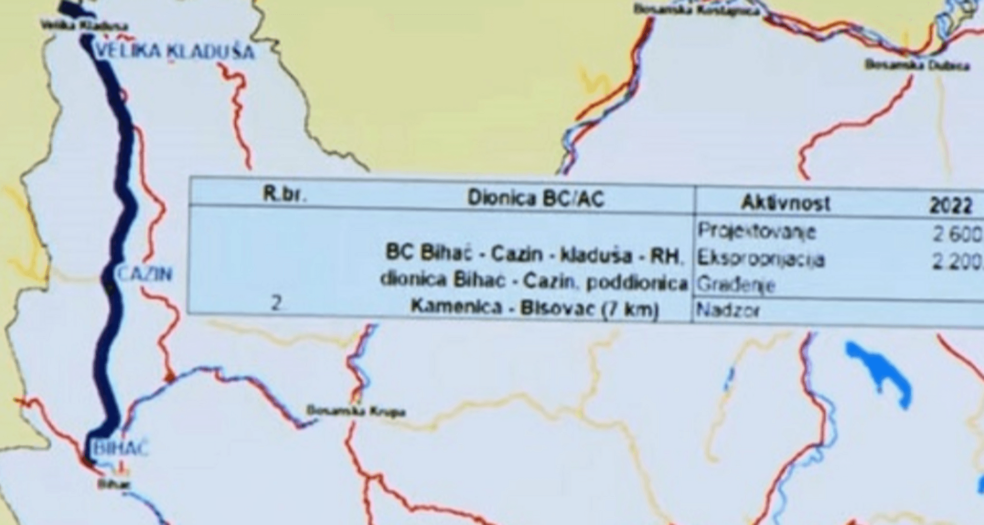 Gradi se brza cesta Cazin - granica s Hrvatskom - slika 1