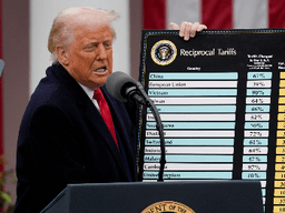 Amerikanci plaćaju Trumpove tarife